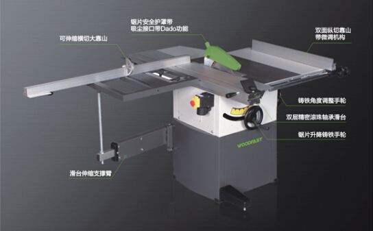 台锯 Table Saw